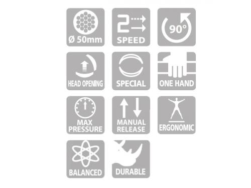 Manual Hydraulic Cutting Tool 