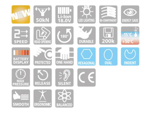 Battery Op. Hydr. Comp. Tool