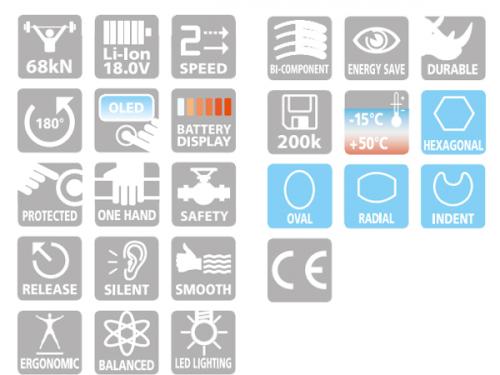 Battery Op. Hydr. Comp. Tool