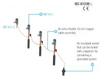 Short-circuiting system for LV networks