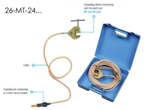 Short-circuiting system for LV networks