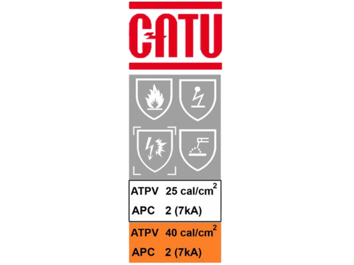 Arc-fault protective JACKET AND TROUSERS