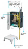 Life saving kit for M.V. substation