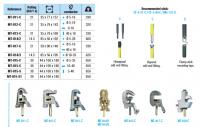 Short-circuiting system for MV substation